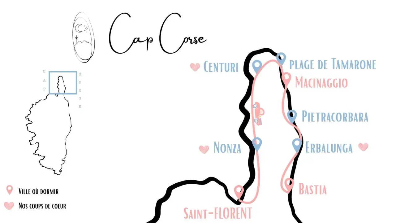 Carte stylisée du Cap Corse, montrant les villages de Centuri, Nonza, Macinaggio, Pietracorbara, Erbalunga et Bastia. Une route rose et bleue serpente à travers la région.
