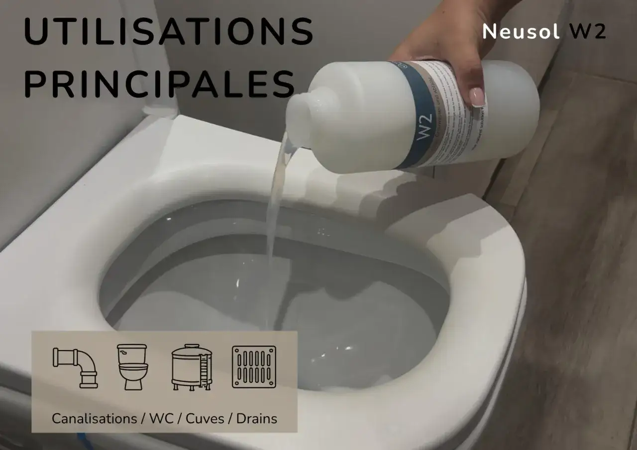 Produit Neusol W2 vers&eacute; dans une cuvette de WC, id&eacute;al pour comment nettoyer les canalisations d'un camping-car. Ic&ocirc;nes : tuyaux, WC, cuve, grille.